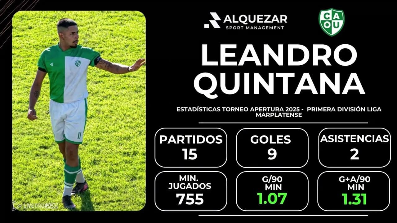 Leandro Quintana - Video destacado